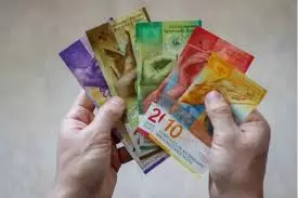 Fake Swiss Franc Banknotes